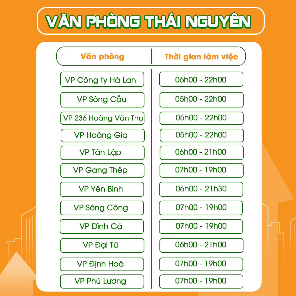 THỜI GIAN LÀM VIỆC TẠI CÁC VĂN PHÒNG CHUYỂN PHÁT HÀ LAN